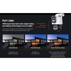 Tenda RH9-WCA - Vonkajšia otočná Dual Lens IP65 WiFi 6 MPx kamera, nočná LED, audio, detekcia, CZ app