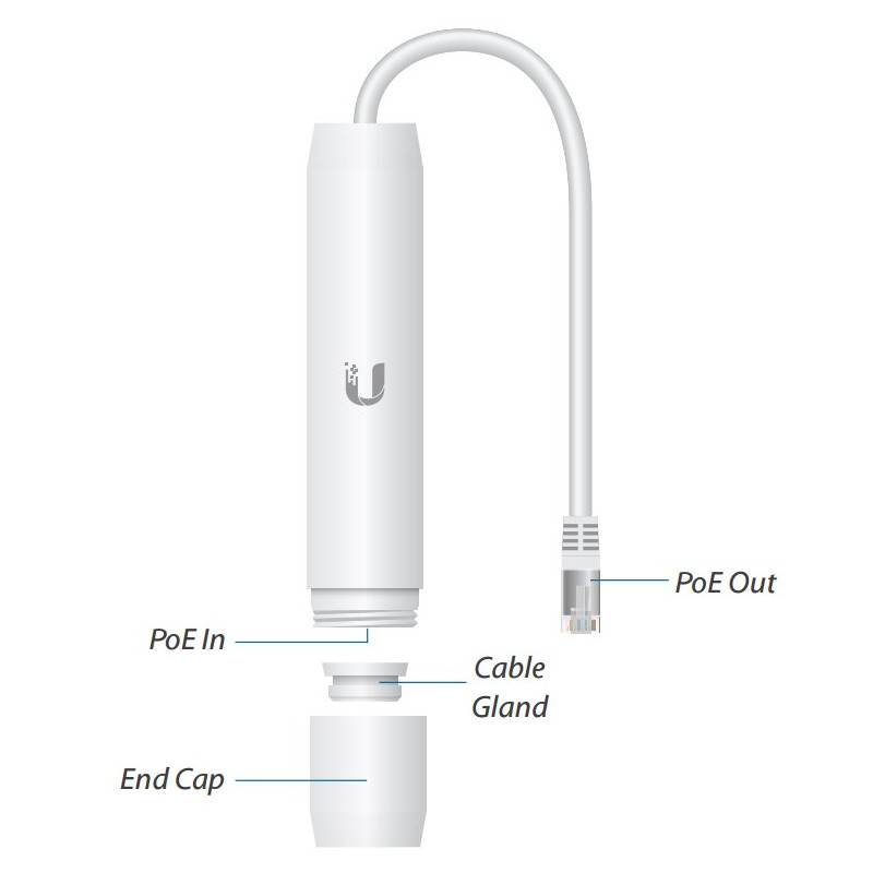 Ubiquiti INS-3AF-O-G PoE, Instant Outdoor PoE Converter, 48V 802.3af/24V pasívne PoE, vonkajšie
