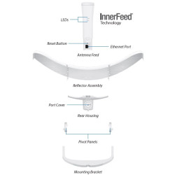Ubiquiti LBE-5AC-LR, airMAX LiteBeam 5AC Long-Range