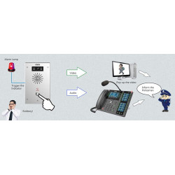 GRANDSTREAM - Fanvil i16SV SIP video interkom, 2SIP, 1x konf. hr., 2MPxkamera, H.264, IP65, IK10