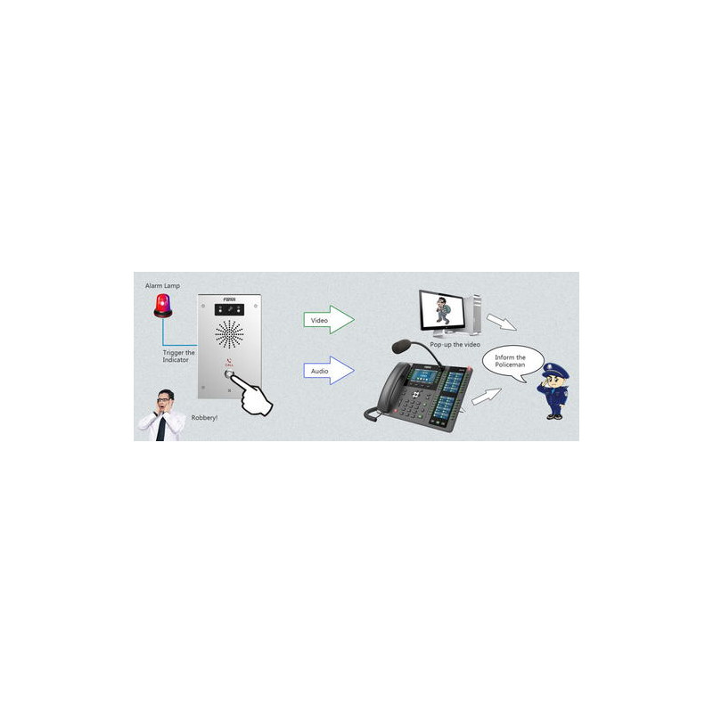 GRANDSTREAM - Fanvil i16SV SIP video interkom, 2SIP, 1x konf. hr., 2MPxkamera, H.264, IP65, IK10