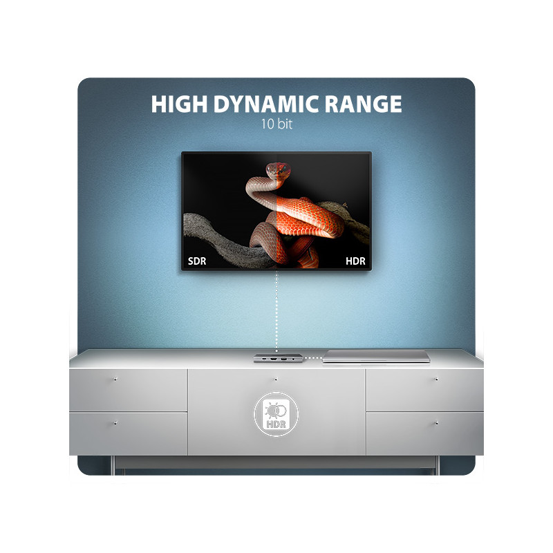AXAGON HMC-8HLSA, USB 5Gbps húb, 3x USB-A, HDMI 4k/60Hz, RJ-45 GLAN, SD/microSD, audio, PD 100W