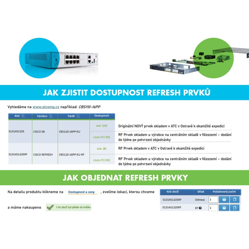 CISCO REFRESH - Cisco CBS350-8MGP-2X-EU REFRESH