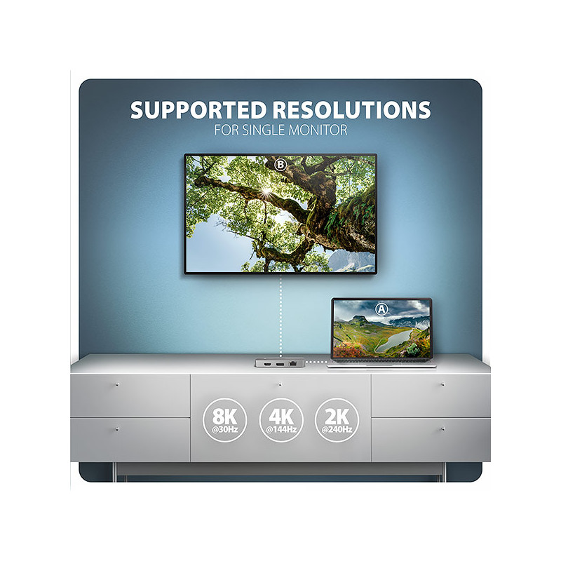 AXAGON HMC-CUB83X2, USB 10Gbps húb, 2x USB-A, USB-C, HDMI a DP 4k/144Hz, RJ-45, PD 100W, kábel 15cm