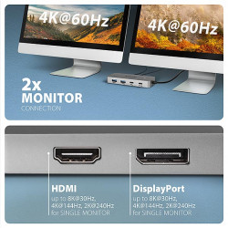 AXAGON HMC-CUB83X2, USB 10Gbps húb, 2x USB-A, USB-C, HDMI a DP 4k/144Hz, RJ-45, PD 100W, kábel 15cm