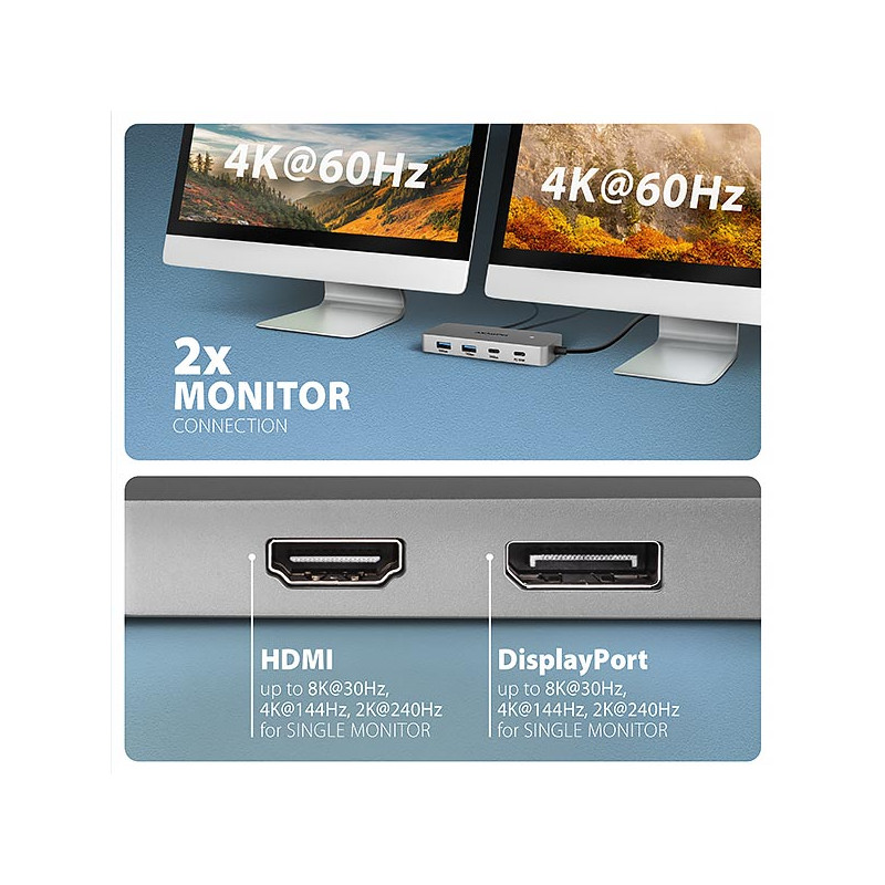 AXAGON HMC-CUB83X2, USB 10Gbps húb, 2x USB-A, USB-C, HDMI a DP 4k/144Hz, RJ-45, PD 100W, kábel 15cm