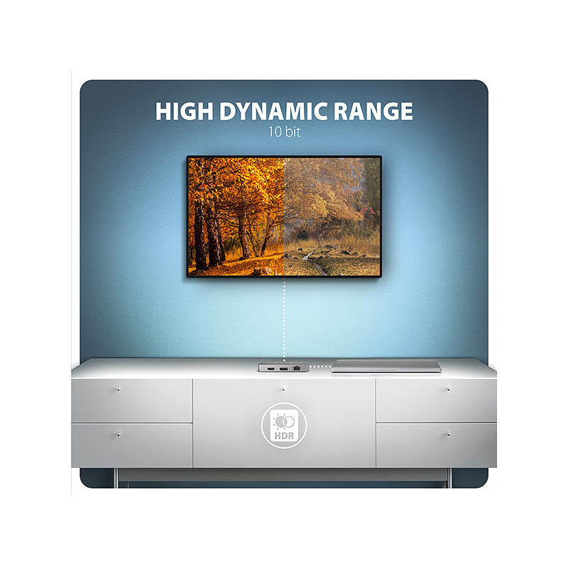 AXAGON HMC-CUB83X2, USB 10Gbps húb, 2x USB-A, USB-C, HDMI a DP 4k/144Hz, RJ-45, PD 100W, kábel 15cm