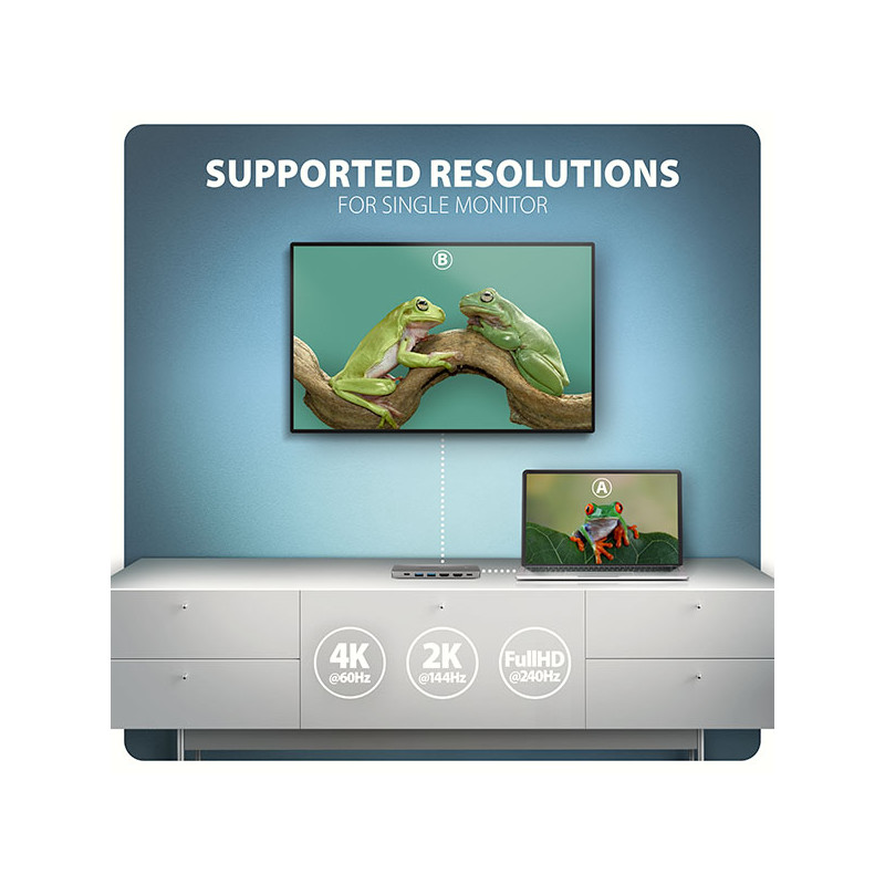 AXAGON HMC-7HX2, USB 5Gbps húb, 2x USB-A, USB-C, 2x HDMI 4k/60Hz, RJ-45 GLAN, PD 100W, kábel 15cm