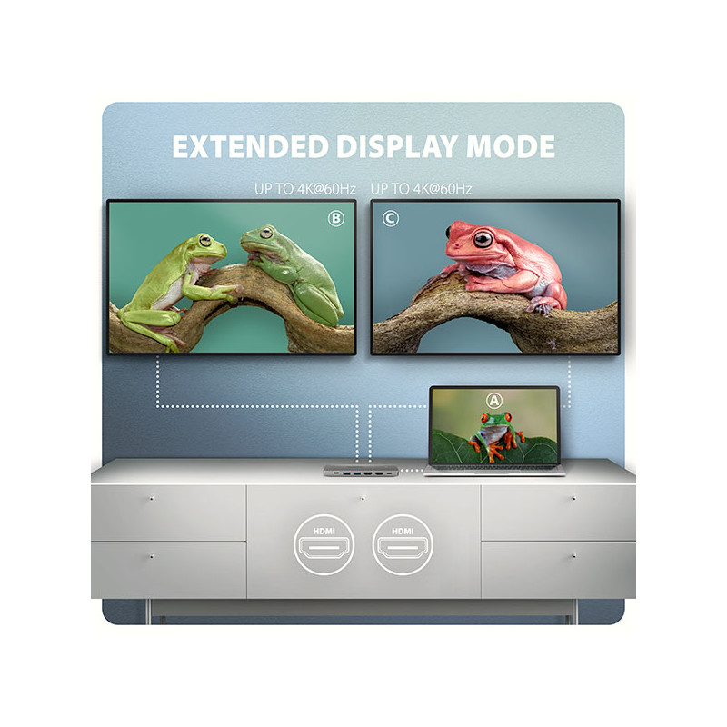 AXAGON HMC-7HX2, USB 5Gbps húb, 2x USB-A, USB-C, 2x HDMI 4k/60Hz, RJ-45 GLAN, PD 100W, kábel 15cm