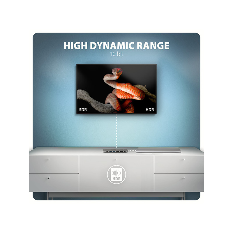 AXAGON HMC-7HX2, USB 5Gbps húb, 2x USB-A, USB-C, 2x HDMI 4k/60Hz, RJ-45 GLAN, PD 100W, kábel 15cm