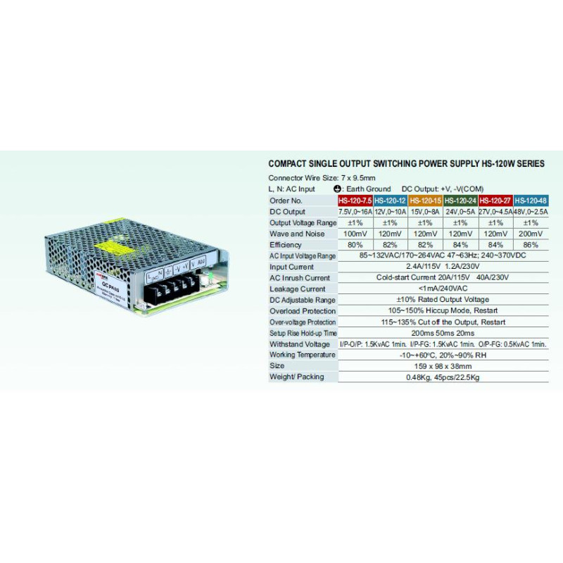 Priemyselný zdroj Carspa 12V-/120W spínaný HS-120/12