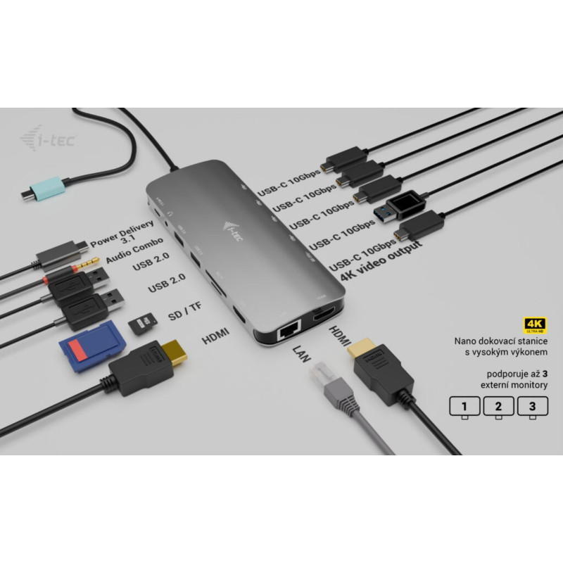 i-tec USB-C Metal Nano 3x Display Dock, 2x HDMI 1x USB-C video, PD 140W + Universal Charger 140W