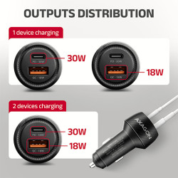 AXAGON PWC-PQ48 nabíjačka do auta 48W, USB-A + USB-C, PD3.0/PPS/QC4+/SFC/Apple