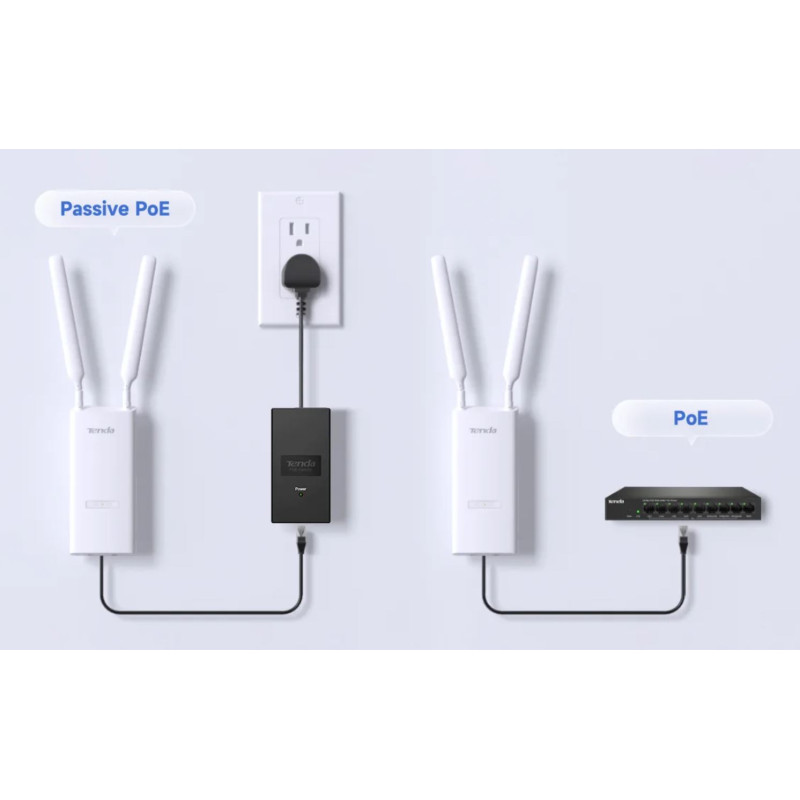 Tenda OAP1200 Outdoor WiFi AP AC1200, Gigabit LAN, IP65, VLAN, 802.11k/v/r, aktívny aj pasívny PoE