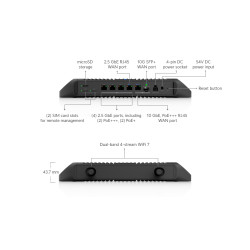 Ubiquiti UCG-Industrial - UniFi Cloud Gateway Industrial