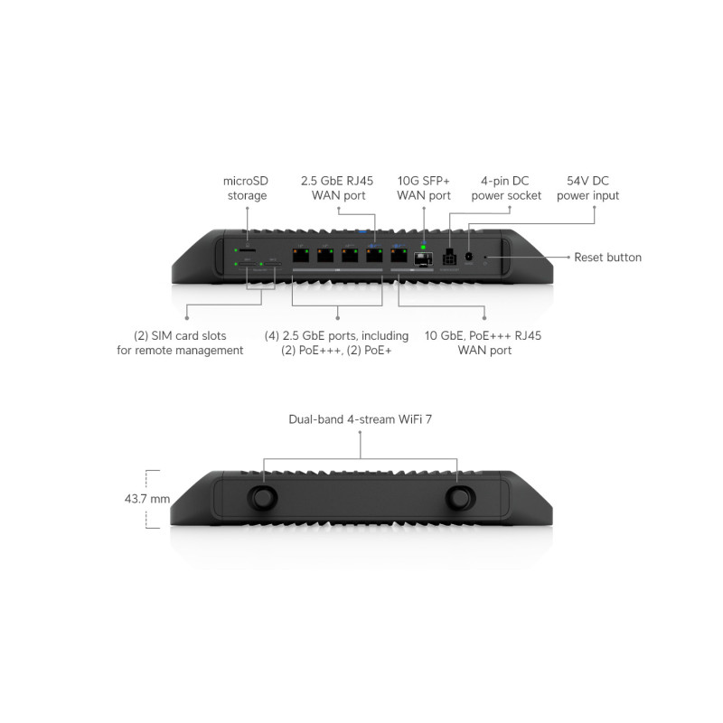 Ubiquiti UCG-Industrial - UniFi Cloud Gateway Industrial