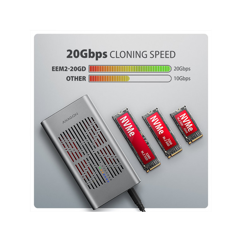 AXAGON EEM2-20GD, USB-C 20Gbps externý box pre dvoch M.2 NVMe SSD s funkciou klonovania