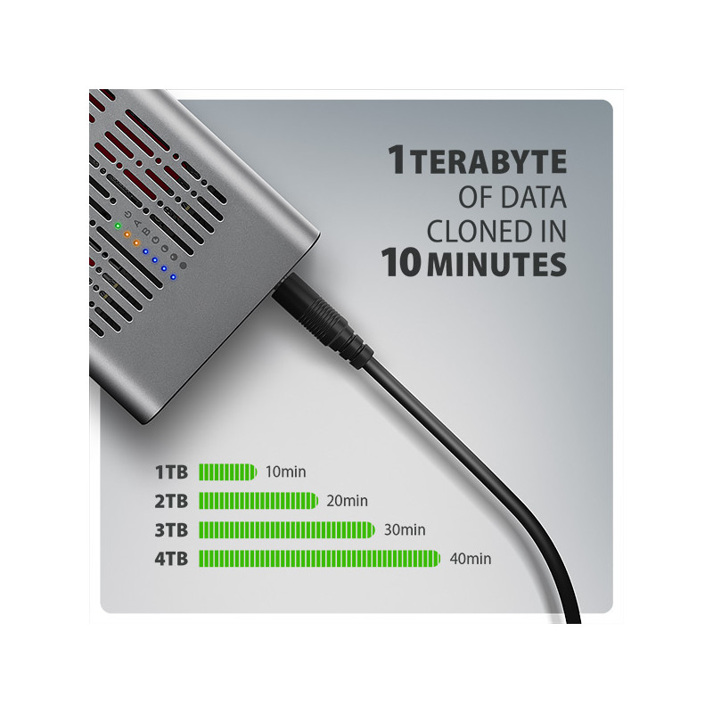 AXAGON EEM2-20GD, USB-C 20Gbps externý box pre dvoch M.2 NVMe SSD s funkciou klonovania