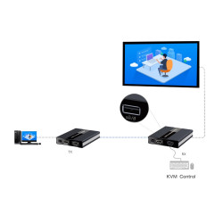 PremiumCord HDMI KVM extender s USB na 60m cez jeden kábel Cat5/6, bez zpoždenia