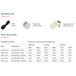 MikroTik CCR2004-1G-12S+2XS, Cloud Core Router