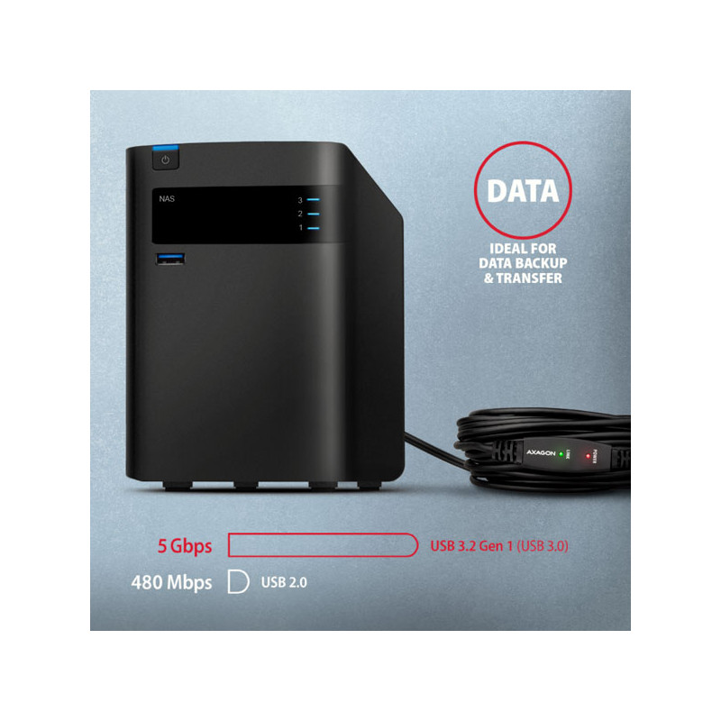 AXAGON ADR-310, USB 3.2 Gen 1 A-M - A-F aktívny predlžovací / repeater kábel, 10m