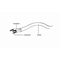 GEMBIRD - Kabel CABLEXPERT rozdvojka jack 3,5 mm (4 pólový) na 2x3, 5mm M/F, 20cm, čierny
