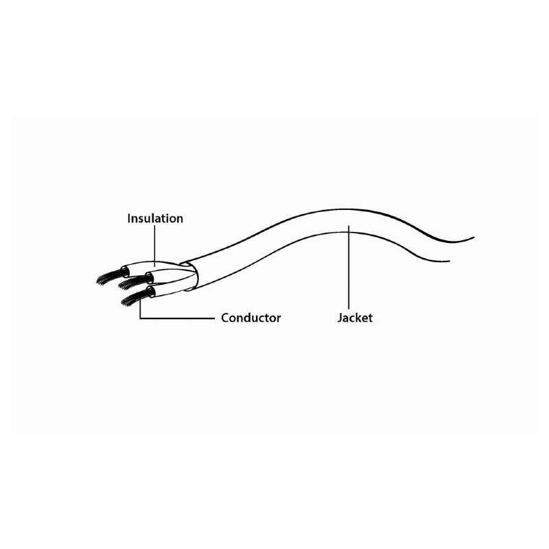 GEMBIRD - Kabel CABLEXPERT rozdvojka jack 3,5 mm (4 pólový) na 2x3, 5mm M/F, 20cm, čierny
