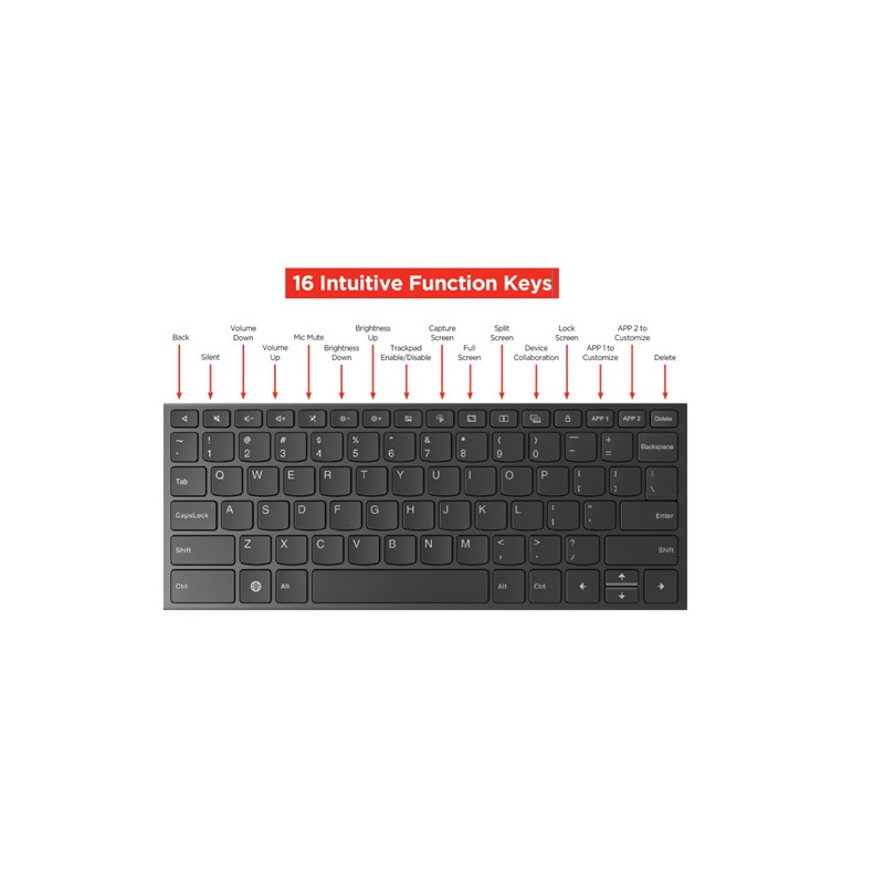 Lenovo keyboard pack for Idea Tab Pro
