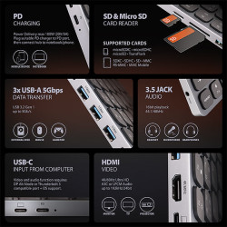 AXAGON HMC-KB-CS, USB 5Gbps húb s klávesnicou CZ/SK, HDMI 4K/60Hz, 3x USB-A, SD/mSD, audio, PD 100W