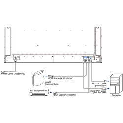 86'' iiyama LH8665UHSB-B1: IPS, 4K UHD, Android, 24/7
