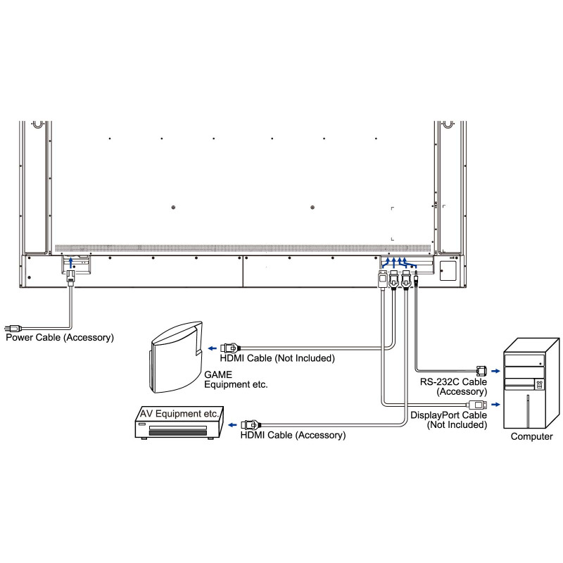 86'' iiyama LH8665UHSB-B1: IPS, 4K UHD, Android, 24/7