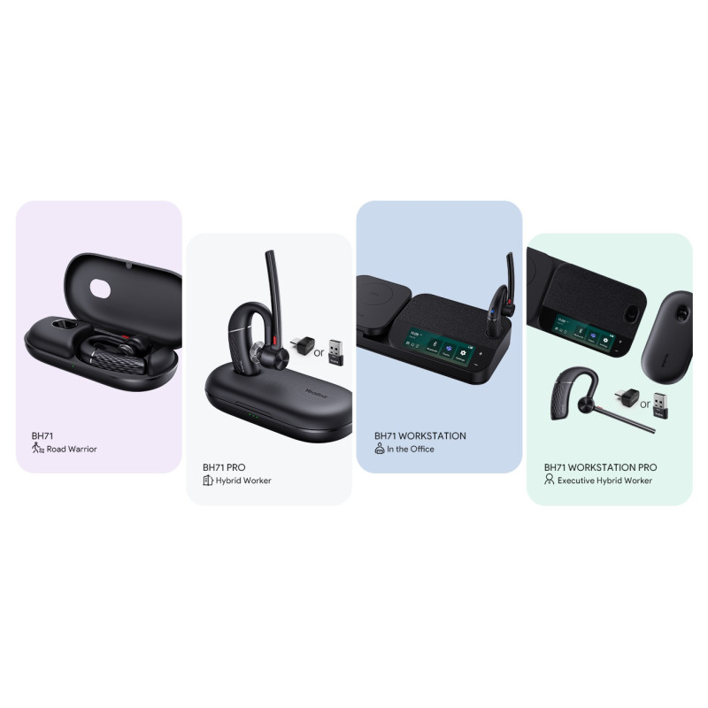Yealink BH71 Workstation Pre USB-C/A, Mono