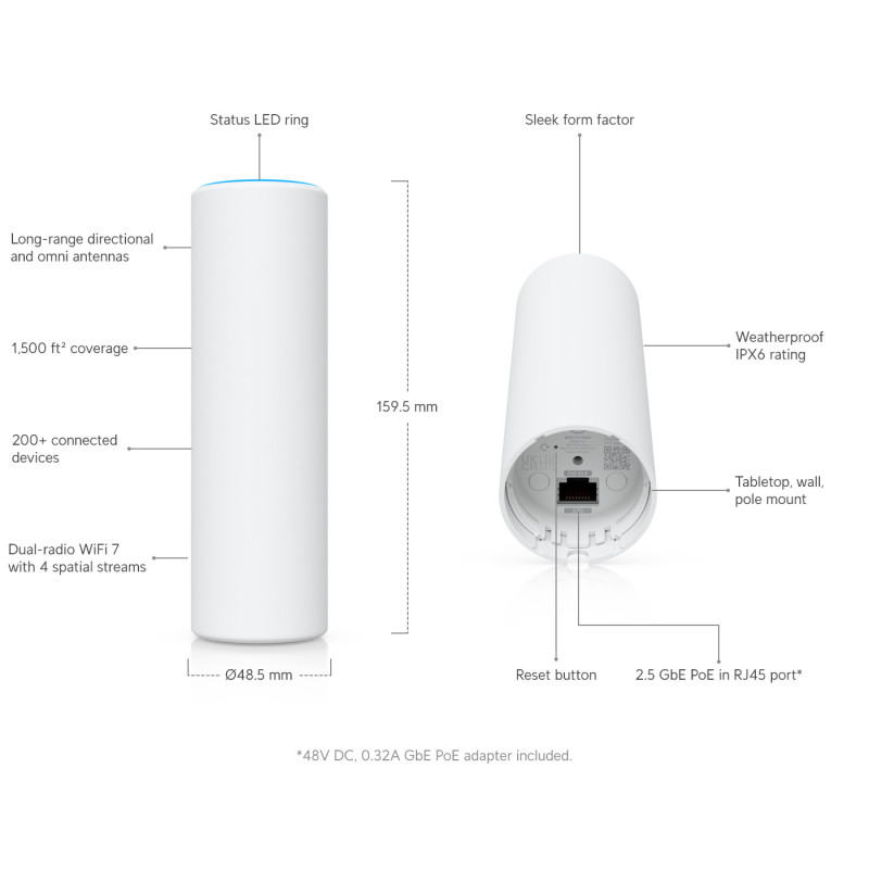Ubiquiti U7 Mesh, UniFi AP U7 Mesh