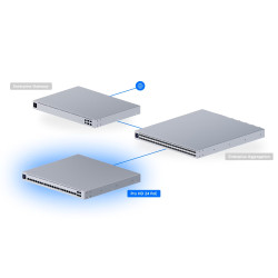 Ubiquiti USW-Pro-HD-24-PoE, UniFi Pro HD 24 PoE