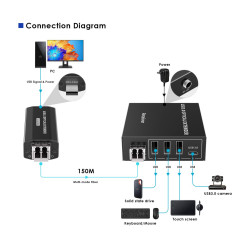 PremiumCord Super-Speed Multimode optický ext.