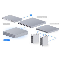 Ubiquiti UNAS-Pro-8 - UniFi UNAS Pro 8