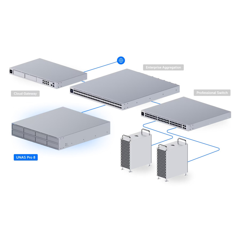 Ubiquiti UNAS-Pro-8 - UniFi UNAS Pro 8