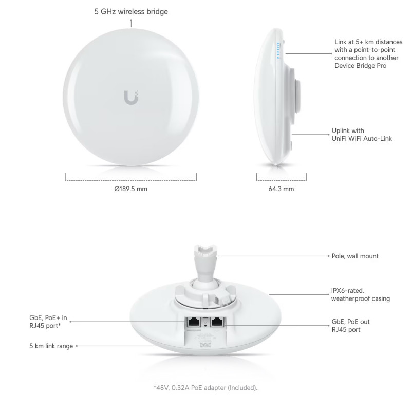 Ubiquiti UDB-Pro - UniFi Device Bridge Pro