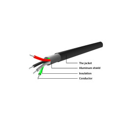 GEMBIRD - Kabel CABLEXPERT adaptér USB-serial 1,5m 9 pin