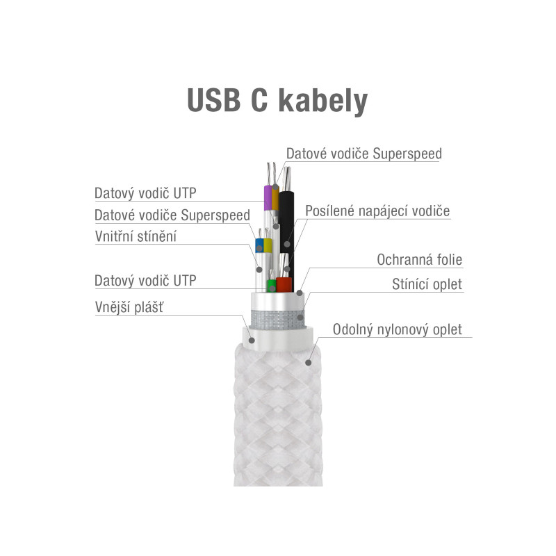 Kabel AVACOM TPC-100S USB - USB Type-C, 100cm, striebra