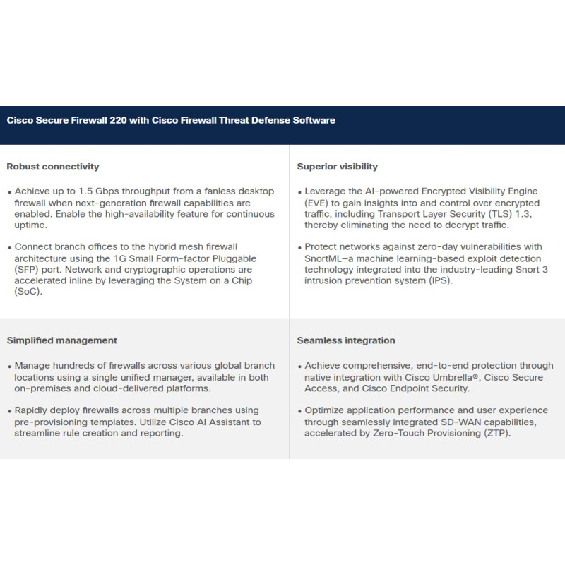 Cisco Secure Firewall 220 Appliance,Threat Defense