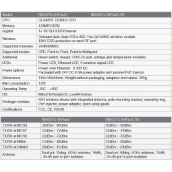Mikrotik RBSXTG-5HPacD-SA, 13dBi, L4, High Power, AC