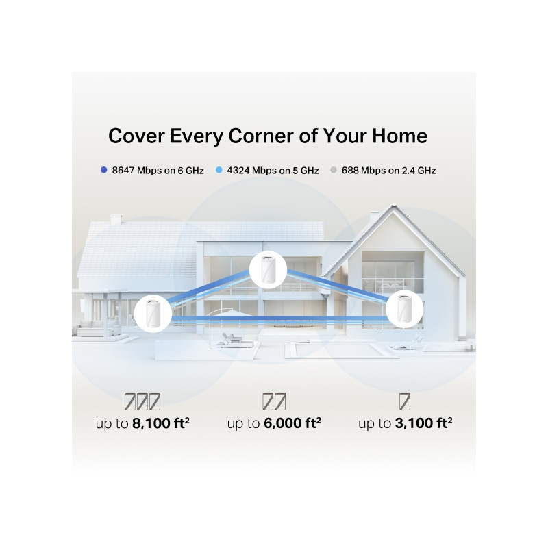 TP-link Wifi7 home mesh Deco BE68(1-pack)