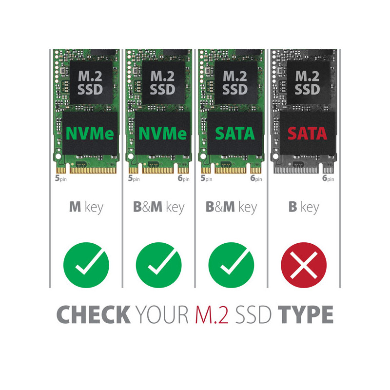 AXAGON EEM2-GTS2, 10 Gbps USB-C - M.2 NVM & SATA SSD kovový THIN box, bezšroubový