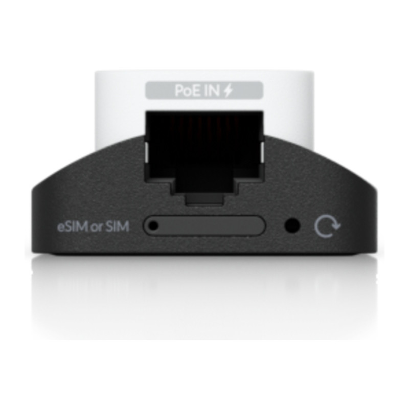 Ubiquiti U5G, UniFi 5G Backup