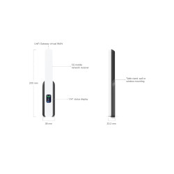 Ubiquiti U5G, UniFi 5G Backup