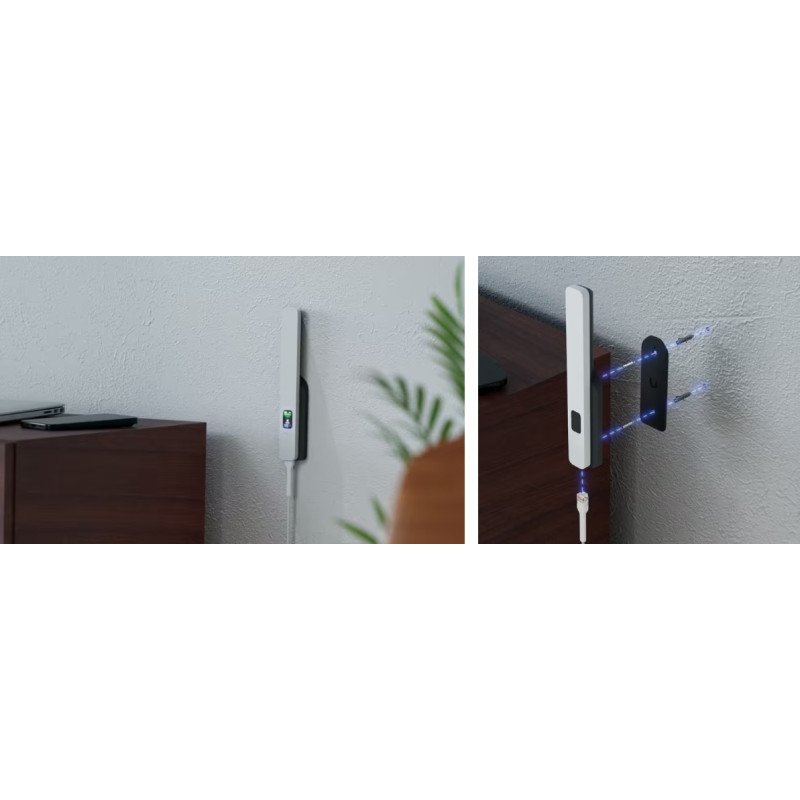 Ubiquiti U5G, UniFi 5G Backup