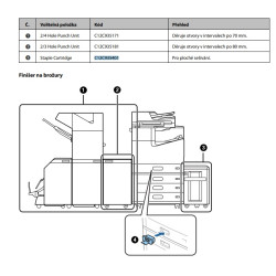 Epson WorkForce Enterprise Staple Cartridge pre Staple Finisher