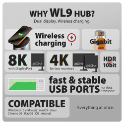 AXAGON HMC-WL9, USB 10Gbps húb s Qi, 3x USB-A, USB-C, HDMI a DP 4k/60Hz, RJ-45, PD 100W, kábel 60cm