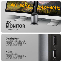 AXAGON HMC-WL9, USB 10Gbps húb s Qi, 3x USB-A, USB-C, HDMI a DP 4k/60Hz, RJ-45, PD 100W, kábel 60cm